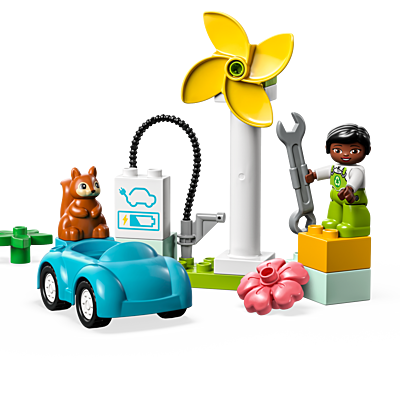 Wind Turbine and Electric Car